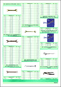 Template design - Green theme Template design - Green theme