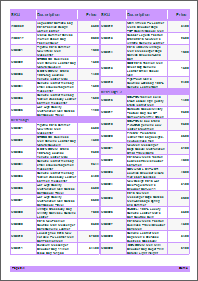 Average price list