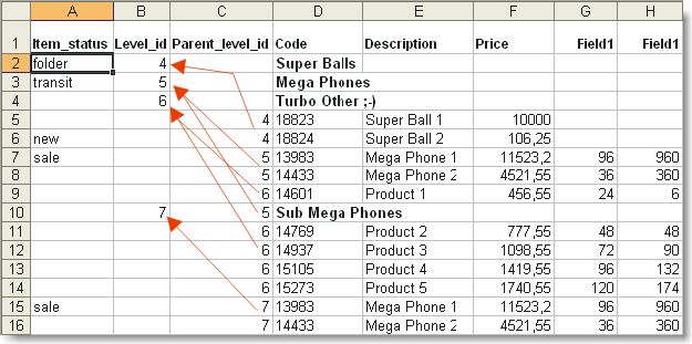 Document markup example