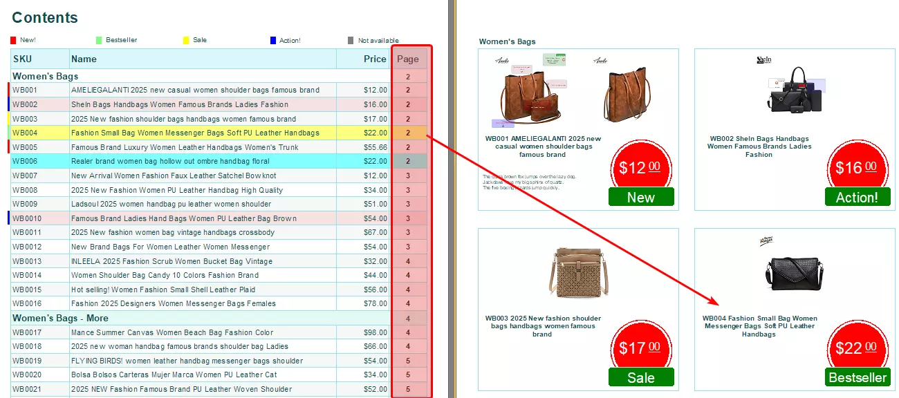 An example of an in-page Table of Contents within a generated PDF catalog, showing clickable links to product categories.