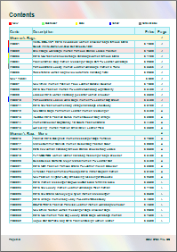 Mrketing block in the catalog template - contents page