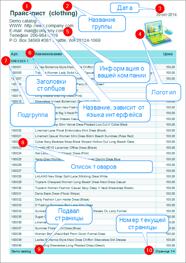 Структура и состав простого  прайс-листа