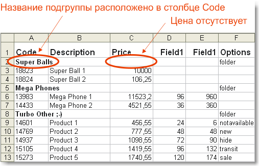 Пример табличного файла для импорта в каталог