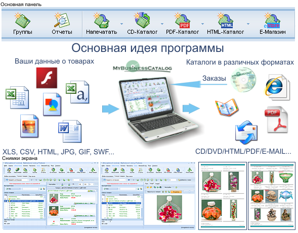 Сайт создание электронных каталогов программирование на php создание сайта