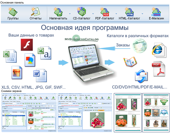 Основная идея программы для создания каталогов товаров