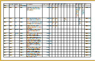 Excel'e kaydetmek için fiyat listesi şablonu örneği