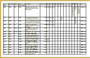 Example of  price list to export